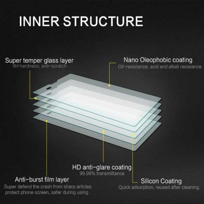 $ Sony Xperia T3 Dual / T3 D5103 - Nillkin Anti-Explosion H Plus Glass Screen Protector